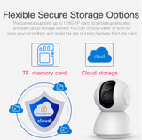 ERGOFINITY™ Security WiFi Camera