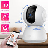 ERGOFINITY™ Security WiFi Camera