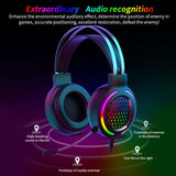 ERGOFINITY™ RGB Gaming Headset
