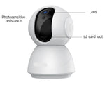 ERGOFINITY™ Security WiFi Camera